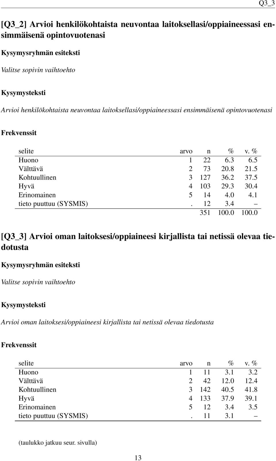 1 tieto puuttuu (SYSMIS). 12 3.