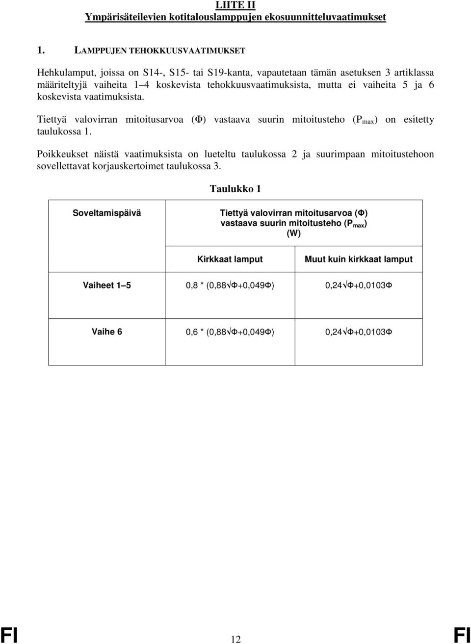 vaiheita 5 ja 6 koskevista vaatimuksista. Tiettyä valovirran mitoitusarvoa (Φ) vastaava suurin mitoitusteho (P max ) on esitetty taulukossa 1.