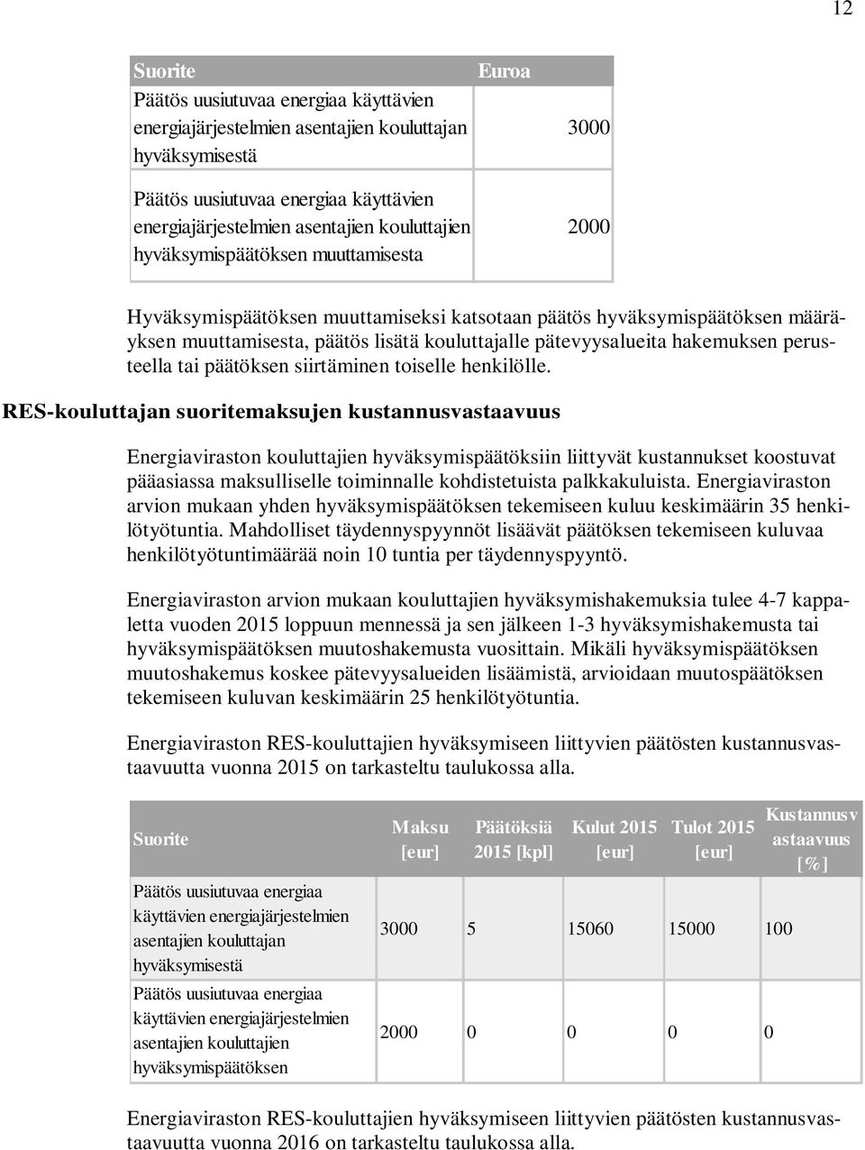 perusteella tai päätöksen siirtäminen toiselle henkilölle.