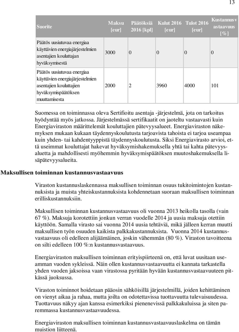 Sertifioitu asentaja -järjestelmä, jota on tarkoitus hyödyntää myös jatkossa. Järjestelmässä sertifikaatit on jaoteltu vastaavasti kuin Energiaviraston määrittelemät kouluttajien pätevyysalueet.