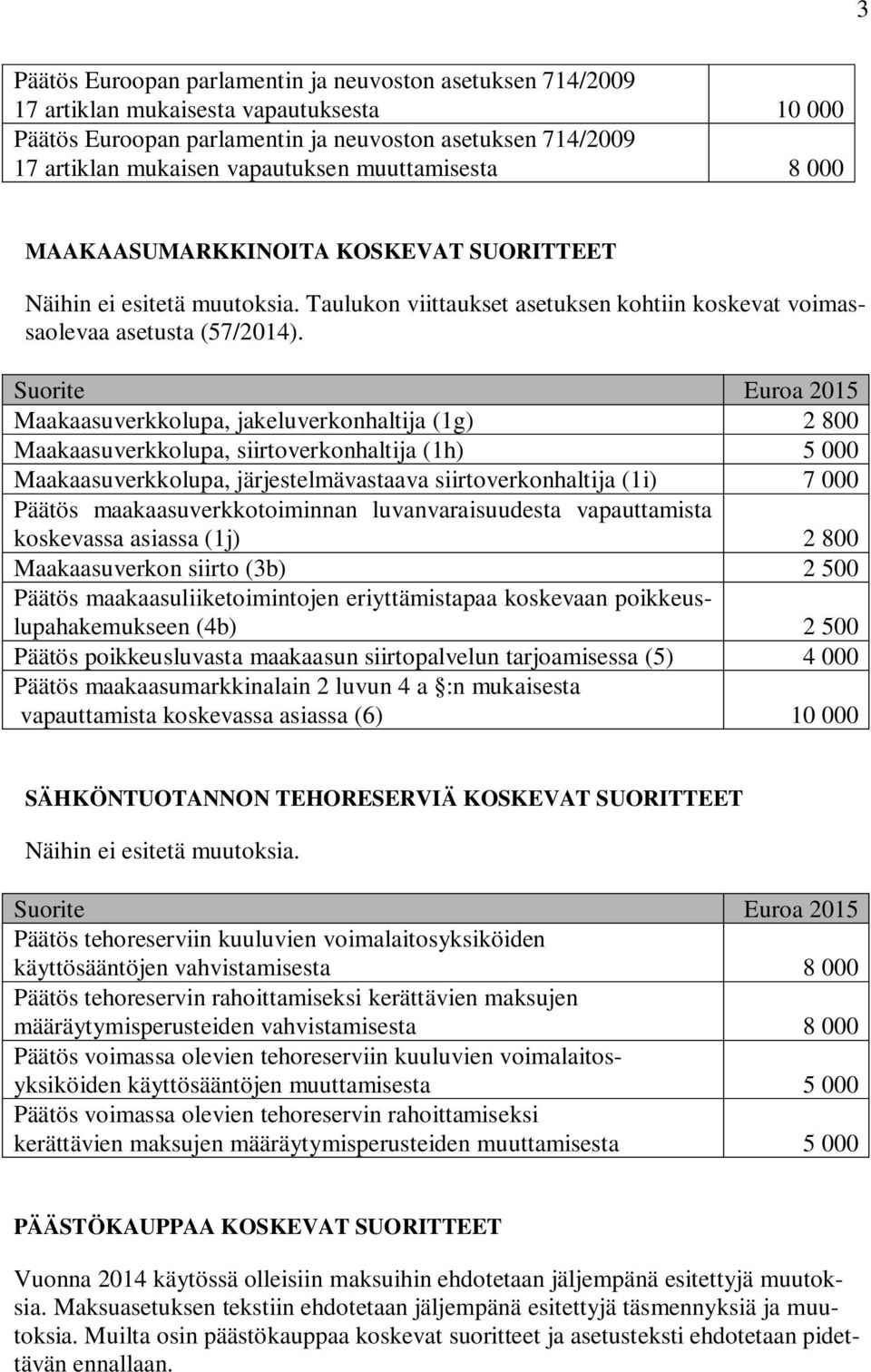 Suorite Euroa 2015 Maakaasuverkkolupa, jakeluverkonhaltija (1g) 2 800 Maakaasuverkkolupa, siirtoverkonhaltija (1h) 5 000 Maakaasuverkkolupa, järjestelmävastaava siirtoverkonhaltija (1i) 7 000 Päätös