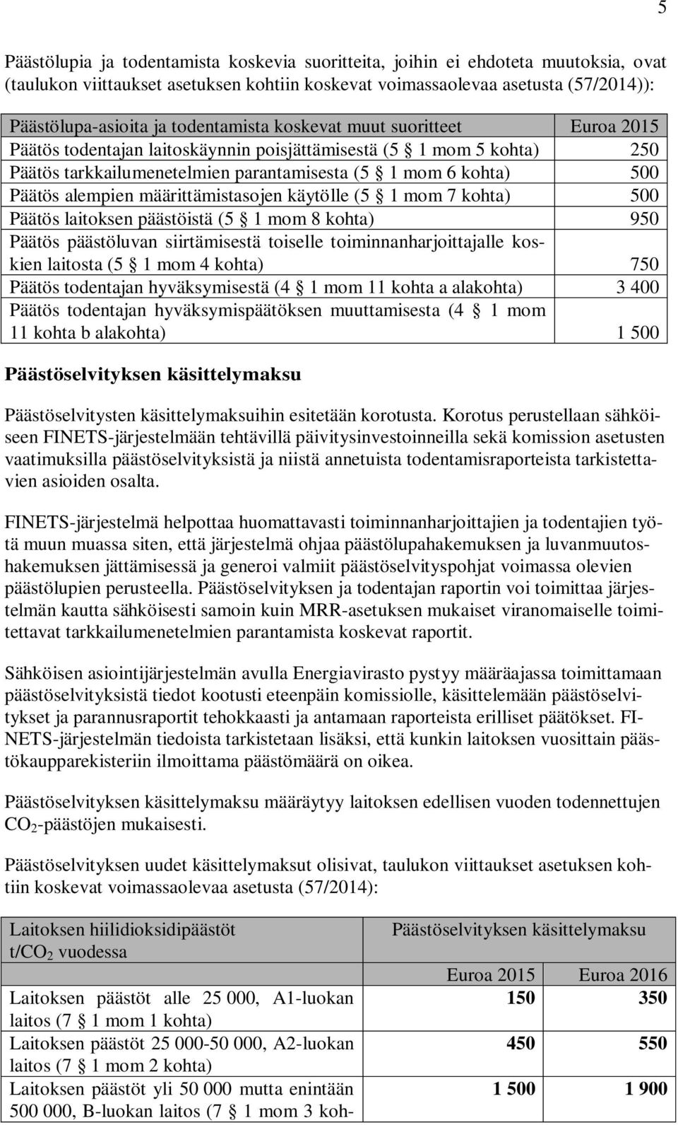 alempien määrittämistasojen käytölle (5 1 mom 7 kohta) 500 Päätös laitoksen päästöistä (5 1 mom 8 kohta) 950 Päätös päästöluvan siirtämisestä toiselle toiminnanharjoittajalle koskien laitosta (5 1