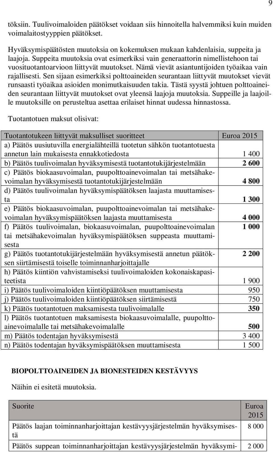 Suppeita muutoksia ovat esimerkiksi vain generaattorin nimellistehoon tai vuosituotantoarvioon liittyvät muutokset. Nämä vievät asiantuntijoiden työaikaa vain rajallisesti.