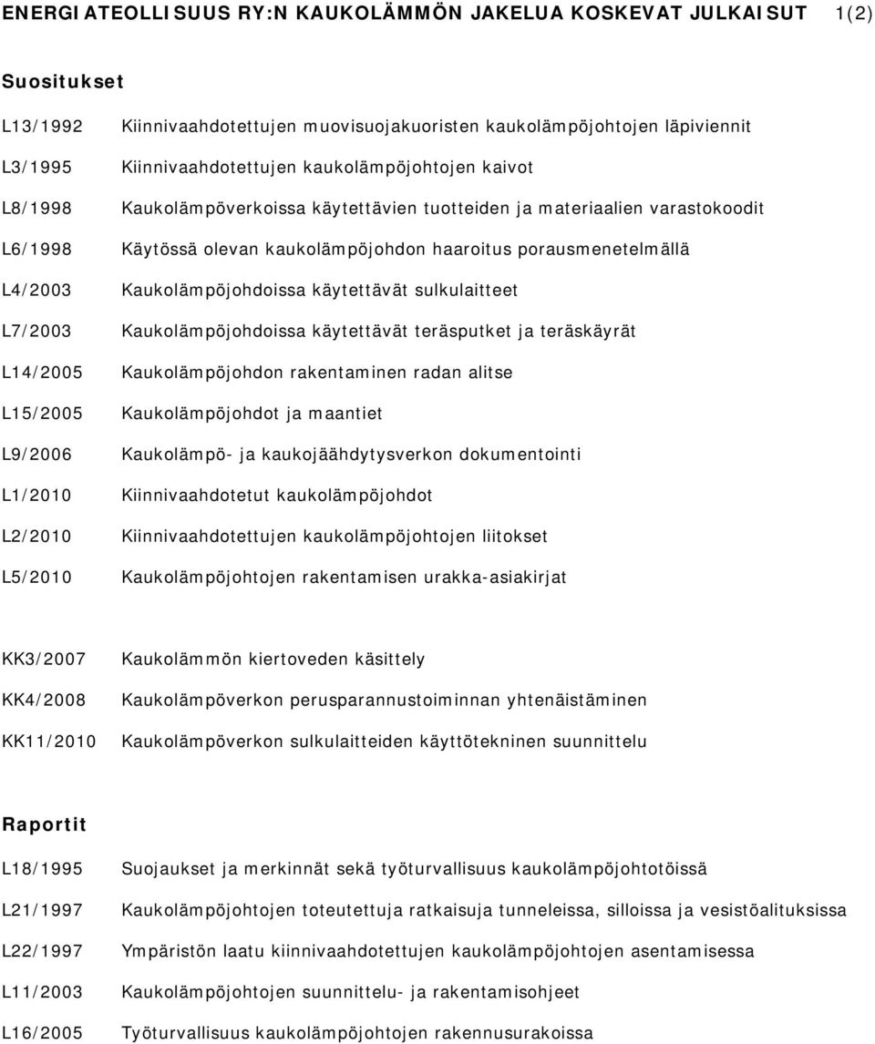 Kaukolämpöjohdoissa käytettävät sulkulaitteet L7/2003 Kaukolämpöjohdoissa käytettävät teräsputket ja teräskäyrät L14/2005 Kaukolämpöjohdon rakentaminen radan alitse L15/2005 Kaukolämpöjohdot ja