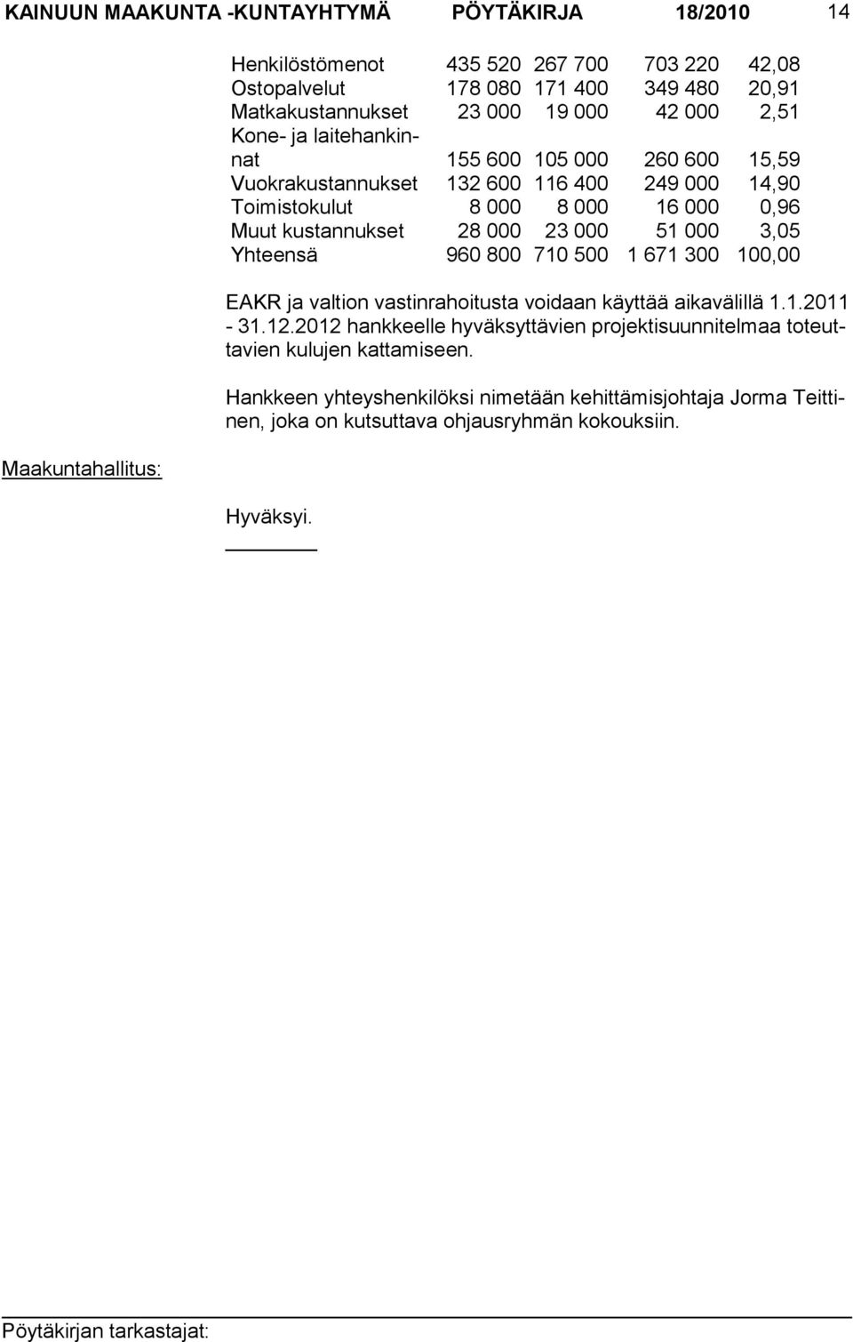 kustannukset 28 000 23 000 51 000 3,05 Yhteensä 960 800 710 500 1 671 300 100,00 EAKR ja valtion vastinrahoitusta voidaan käyttää aikavälillä 1.1.2011-31.12.