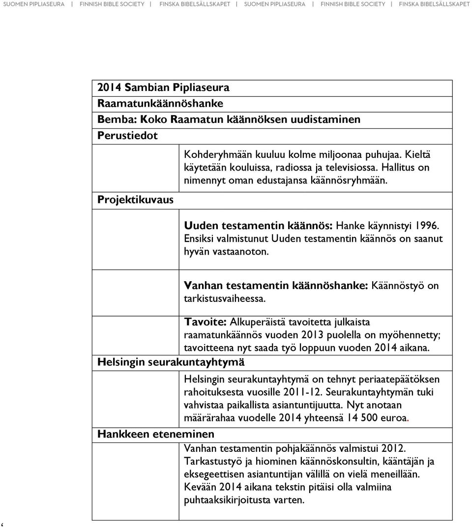 Vanhan testamentin käännöshanke: Käännöstyö on tarkistusvaiheessa.