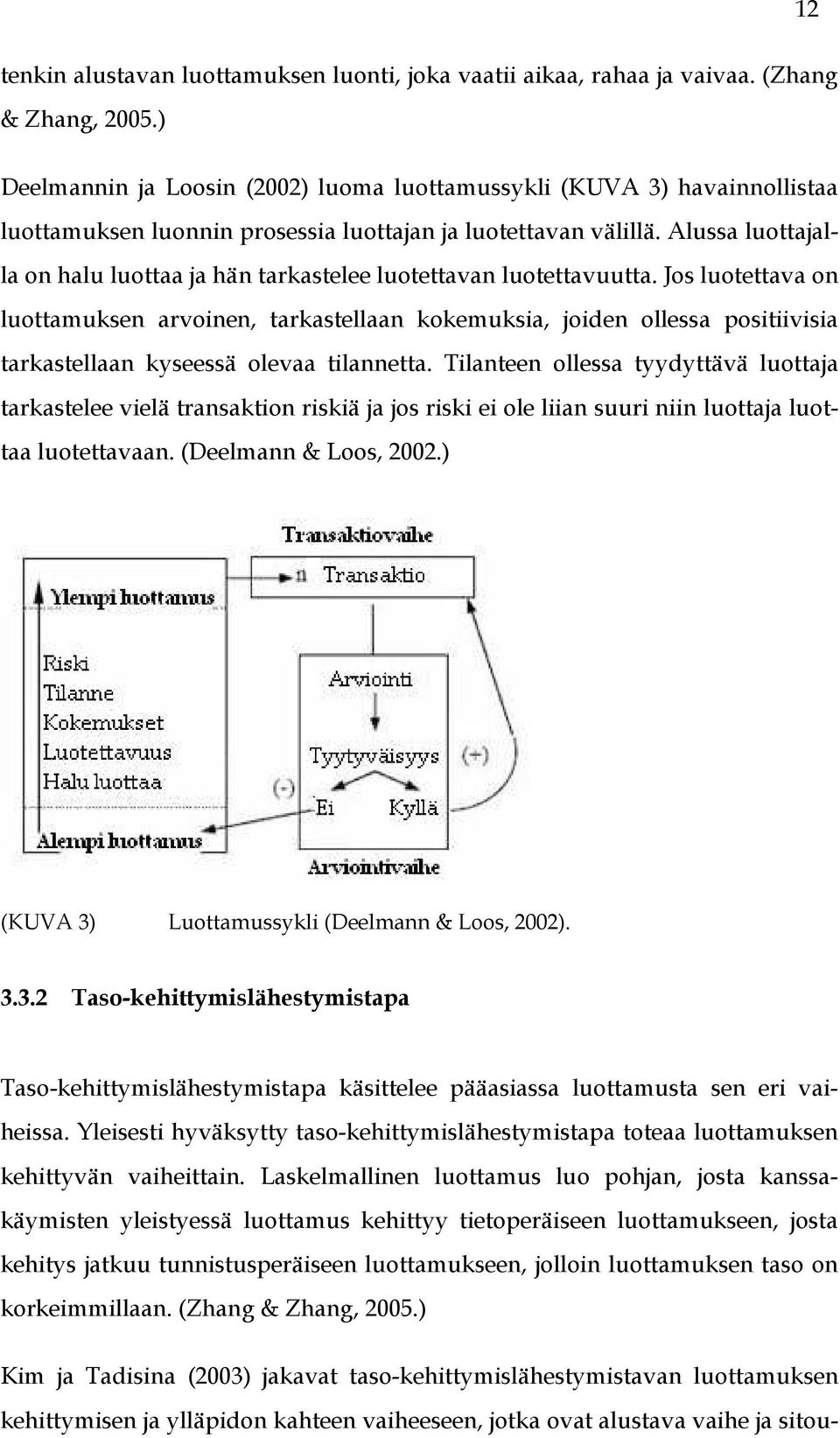 Alussa luottajalla on halu luottaa ja hän tarkastelee luotettavan luotettavuutta.