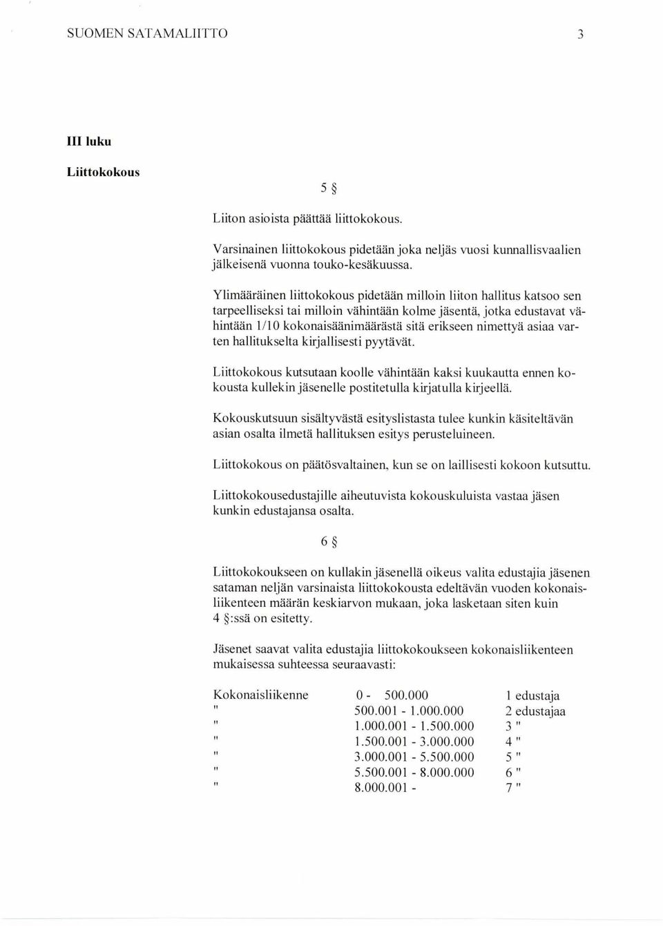 asiaa varten hallitukselta kirjallisesti pyytävät. Liittokokous kutsutaan koolle vähintään kaksi kuukautta ennen kokousta kullekin jäsenelle postitetulla kirjatulla kirjeellä.