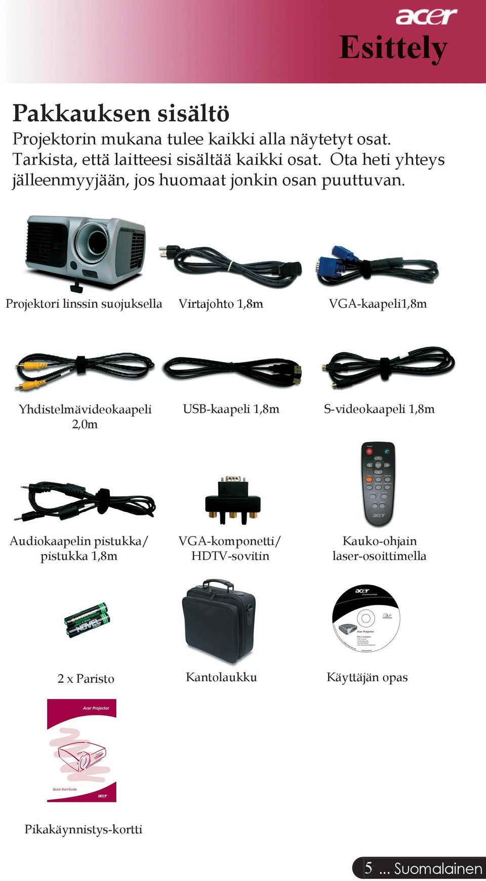 Projektori linssin suojuksella Virtajohto 1,8m VGA-kaapeli1,8m Yhdistelmävideokaapeli 2,0m USB-kaapeli 1,8m S-videokaapeli