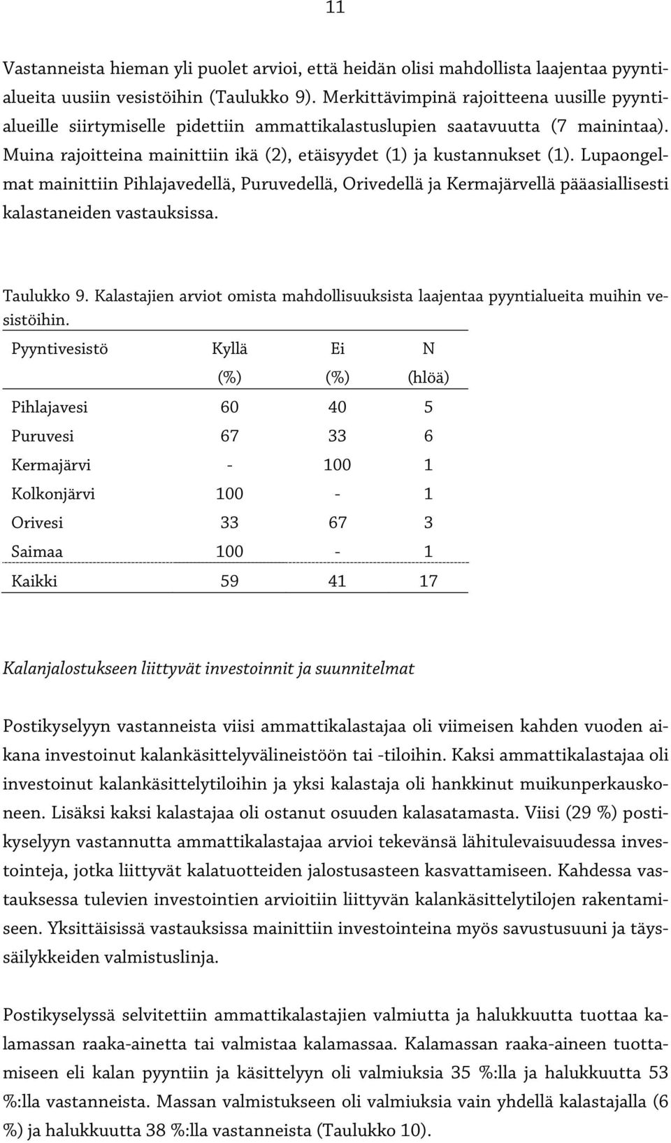 Lupaongelmat mainittiin Pihlajavedellä, Puruvedellä, Orivedellä ja Kermajärvellä pääasiallisesti kalastaneiden vastauksissa. Taulukko 9.