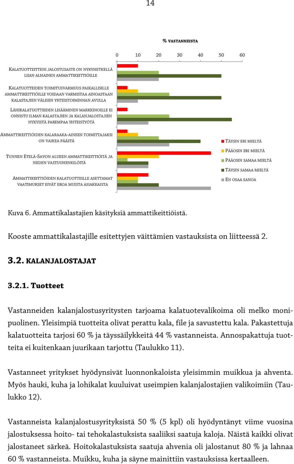 KALARAAKA-AINEEN TOIMITTAJAKSI ON VAIKEA PÄÄSTÄ TUNNEN ETELÄ-SAVON ALUEEN AMMATTIKEITTIÖITÄ JA NIIDEN VASTUUHENKILÖITÄ AMMATTIKEITTIÖIDEN KALATUOTTEILLE ASETTAMAT VAATIMUKSET EIVÄT EROA MUISTA