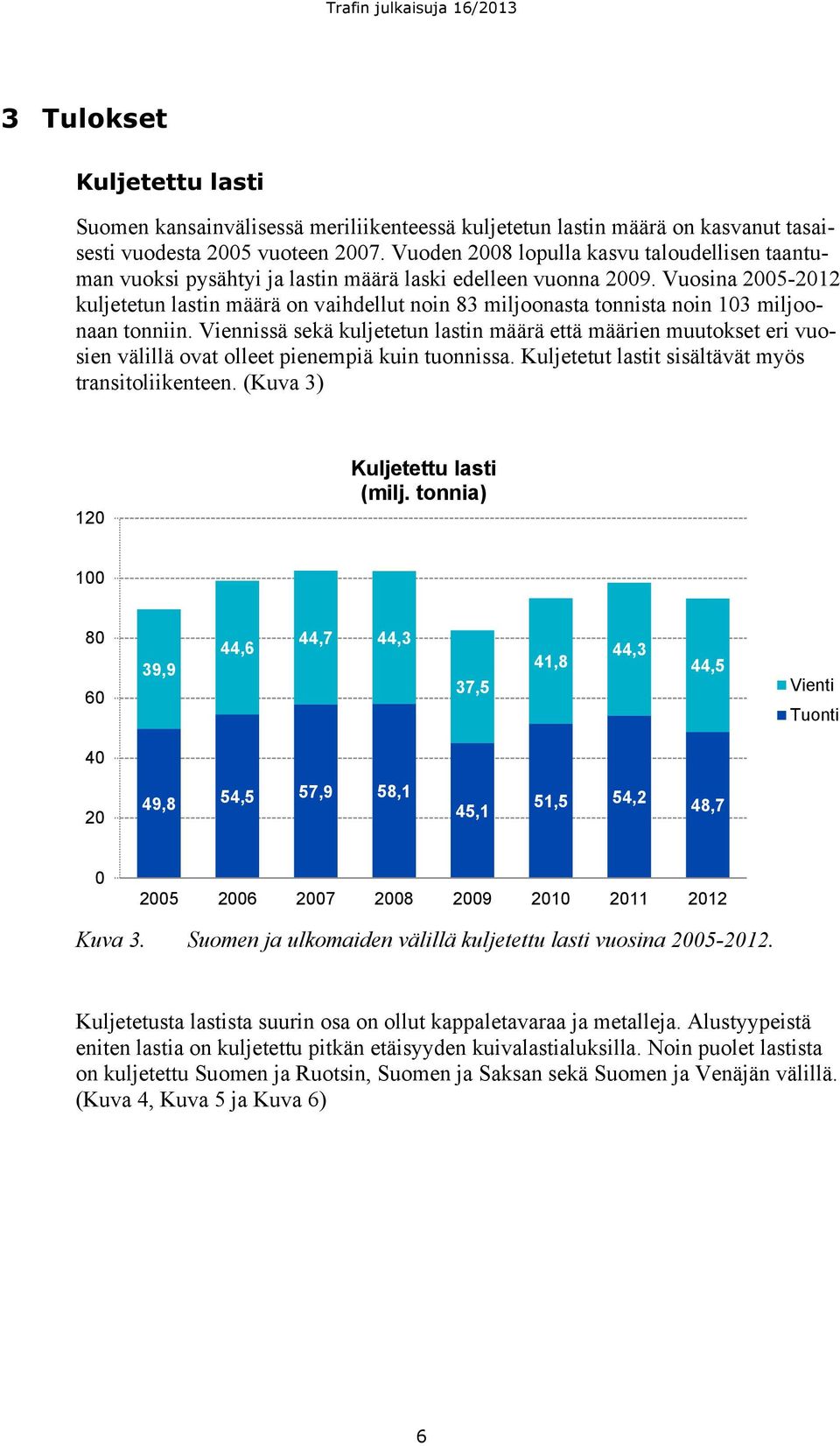 Vuosina 25-212 kuljetetun lastin määrä on vaihdellut noin 83 miljoonasta tonnista noin 13 miljoonaan tonniin.