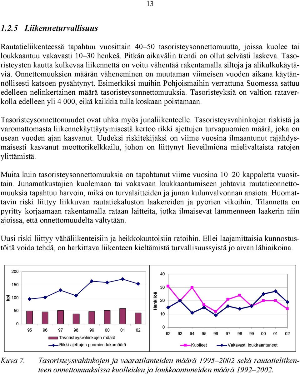 Onnettomuuksien määrän väheneminen on muutaman viimeisen vuoden aikana käytännöllisesti katsoen pysähtynyt.