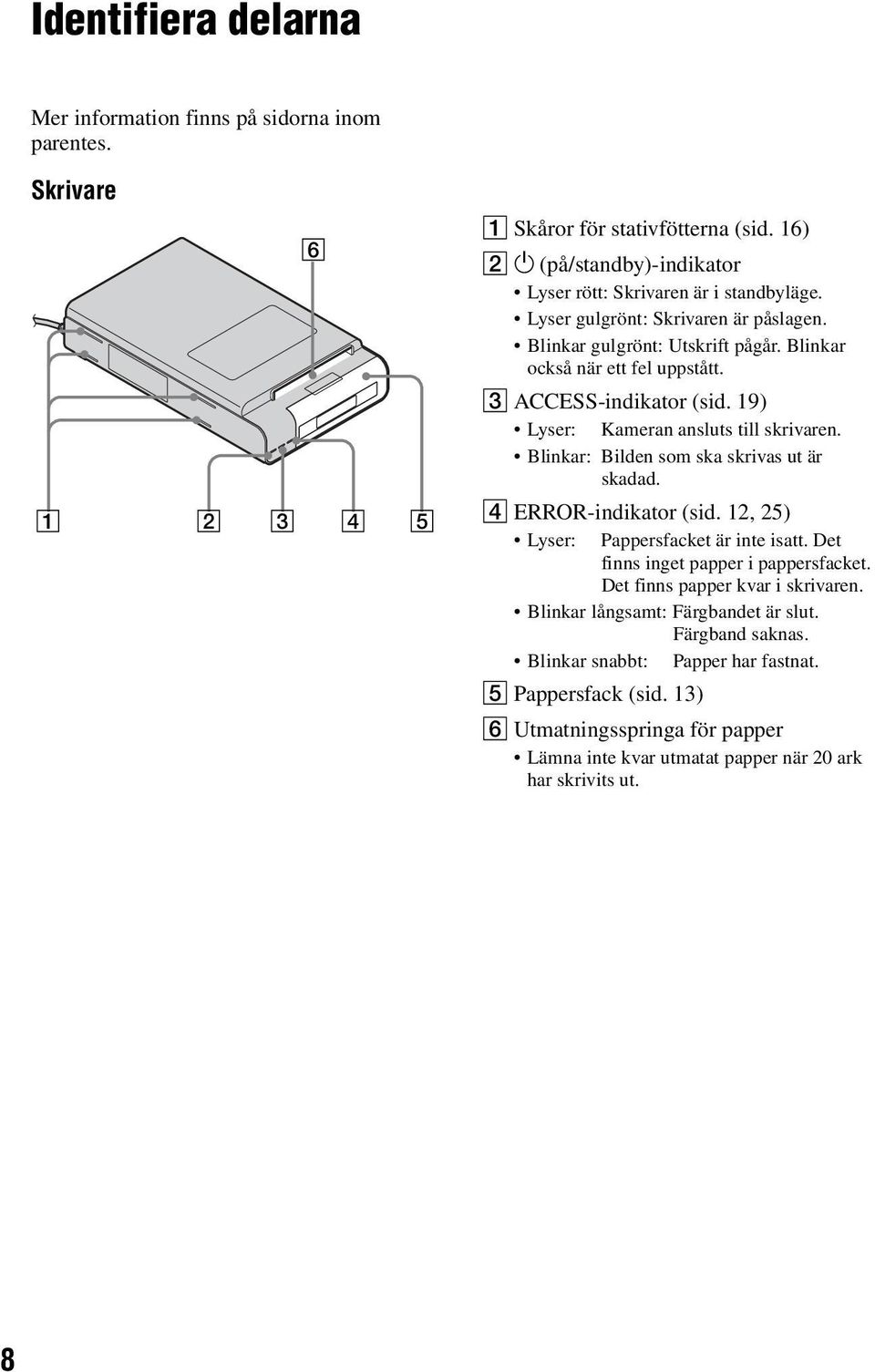 C ACCESS-indikator (sid. 19) Lyser: Kameran ansluts till skrivaren. Blinkar: Bilden som ska skrivas ut är skadad. D ERROR-indikator (sid. 12, 25) Lyser: Pappersfacket är inte isatt.