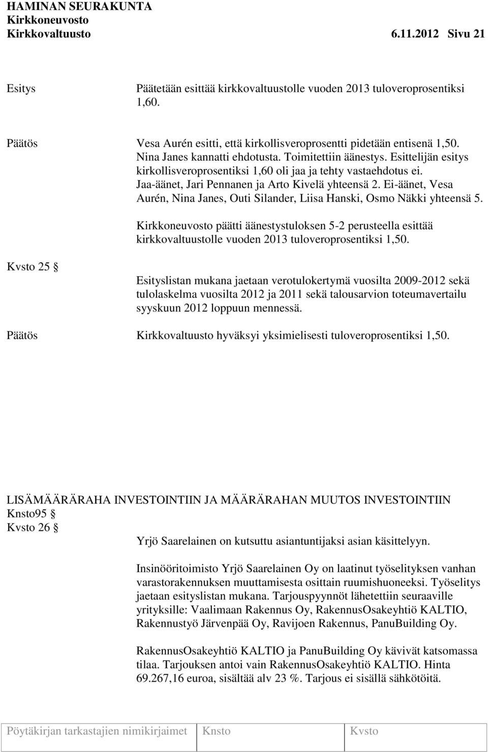 Ei-äänet, Vesa Aurén, Nina Janes, Outi Silander, Liisa Hanski, Osmo Näkki yhteensä 5. päätti äänestystuloksen 5-2 perusteella esittää kirkkovaltuustolle vuoden 2013 tuloveroprosentiksi 1,50.