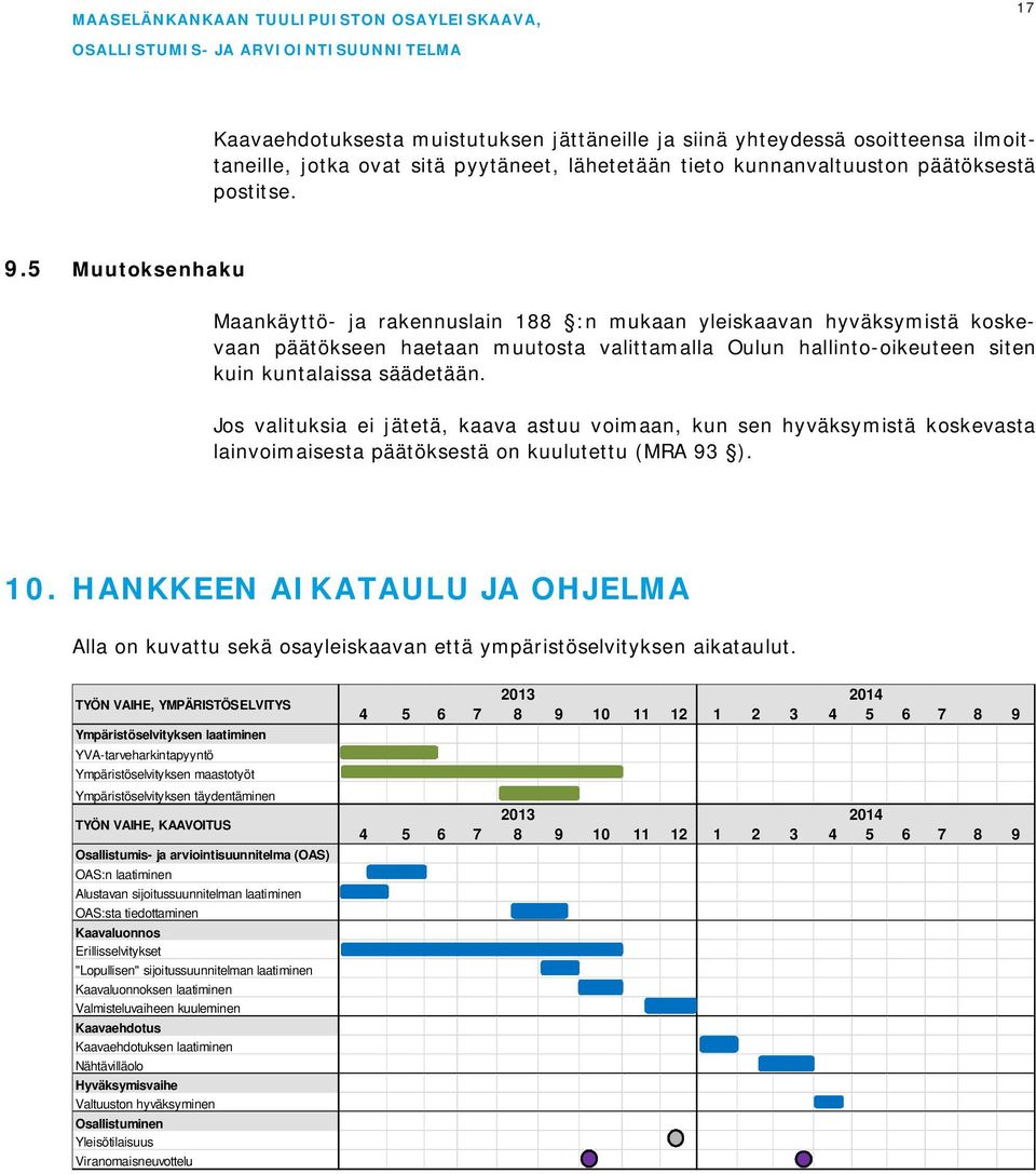 Jos valituksia ei jätetä, kaava astuu voimaan, kun sen hyväksymistä koskevasta lainvoimaisesta päätöksestä on kuulutettu (MRA 93 ). 10.