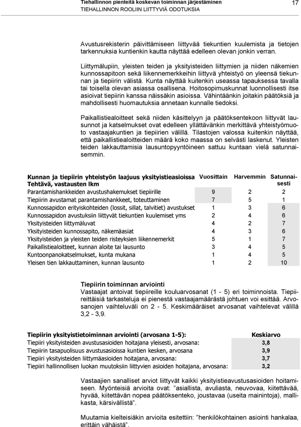 Liittymälupiin, yleisten teiden ja yksityisteiden liittymien ja niiden näkemien kunnossapitoon sekä liikennemerkkeihin liittyvä yhteistyö on yleensä tiekunnan ja tiepiirin välistä.