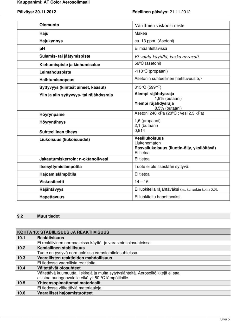 56ºC (asetoni) -110 C (propaani) Haihtumisnopeus Asetonin suhteellinen haihtuvuus 5,7 Syttyvyys (kiinteät aineet, kaasut) Ylin ja alin syttyvyys- tai räjähdysraja Höyrynpaine 315 C (599 F)