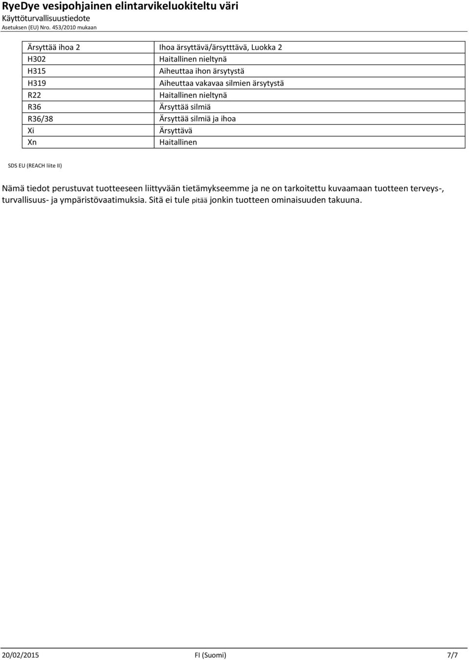 Haitallinen SDS EU (REACH liite II) Nämä tiedot perustuvat tuotteeseen liittyvään tietämykseemme ja ne on tarkoitettu kuvaamaan