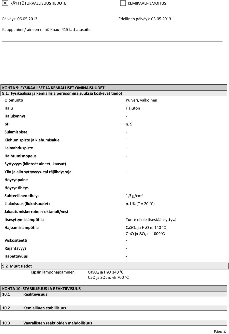 Liukoisuus (liukoisuudet) Jakautumiskerroin: noktanoli/vesi Itsesyttymislämpötila Pulveri, valkoinen Hajuton 1,3 g/cm³ n.1 % (T = 20 C) Tuote ei ole itsestäänsyttyvä Hajoamislämpötila CaSO₄ ja H₂O n.