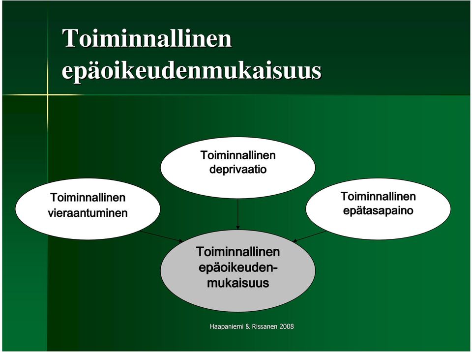 vieraantuminen Toiminnallinen