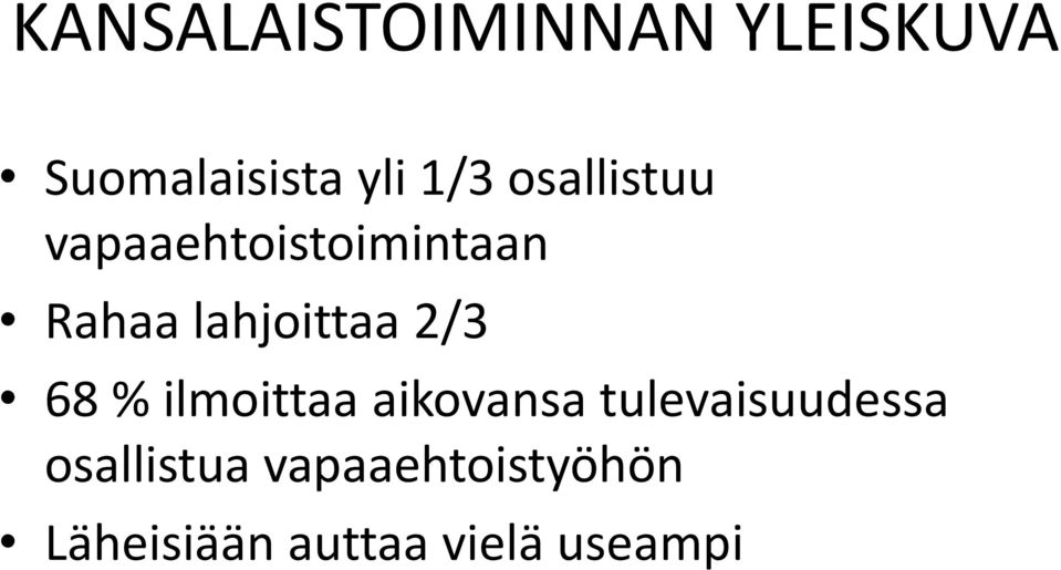 2/3 68 % ilmoittaa aikovansa tulevaisuudessa