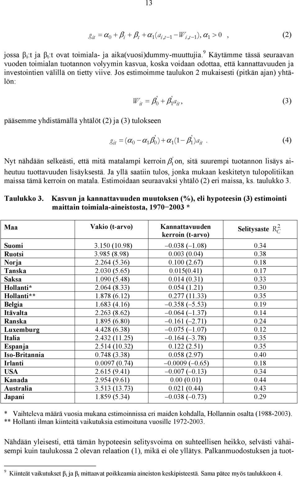 Jos estimoimme taulukon 2 mukaisesti (pitkän ajan) yhtälön: pääsemme yhdistämällä yhtälöt (2) ja (3) tulokseen 0 ' 1 ' it, W = β + β a (3) it ' ' 0 1 0 1 1 g = ( α α β ) + α (1 β ) a.