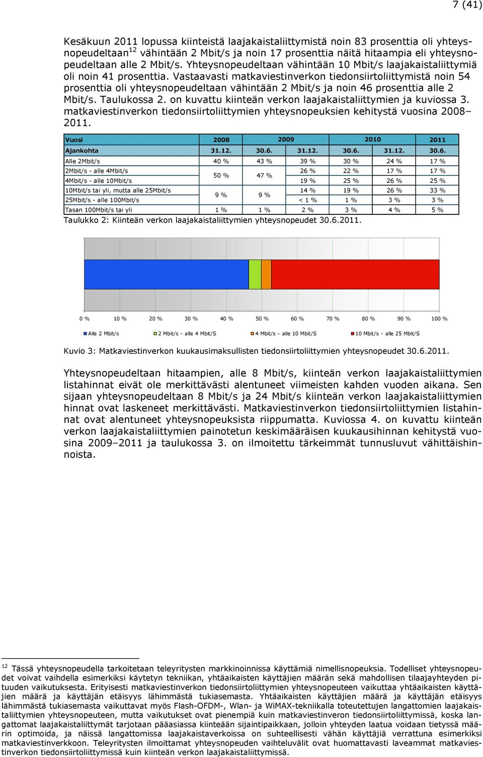 Vastaavasti matkaviestinverkon tiedonsiirtoliittymistä noin 54 prosenttia oli yhteysnopeudeltaan vähintään 2 Mbit/s ja noin 46 prosenttia alle 2 Mbit/s. Taulukossa 2.