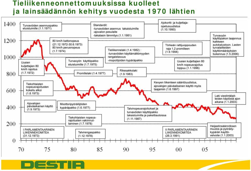 lähtien   lähtie