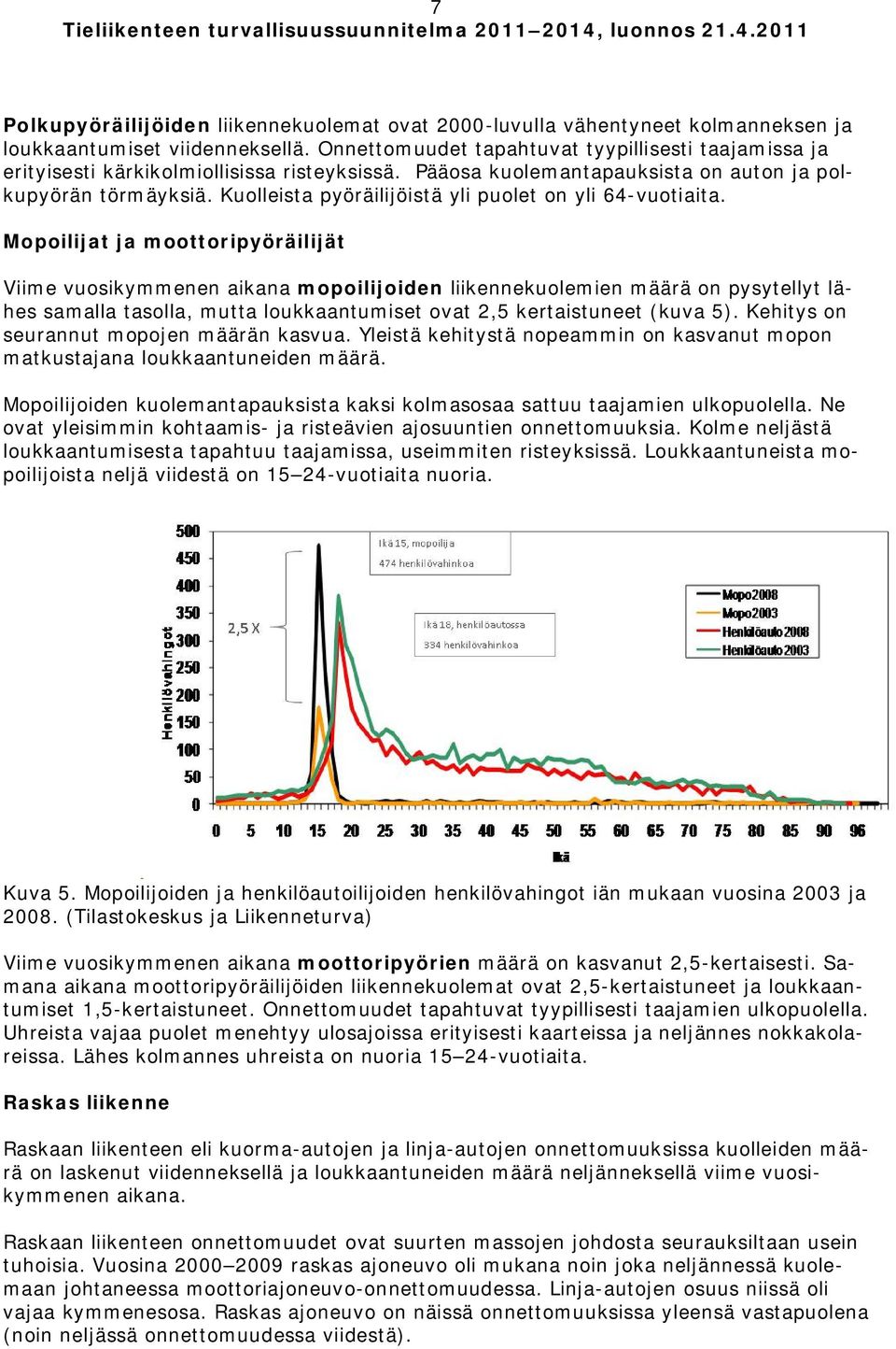 Kuolleista pyöräilijöistä yli puolet on yli 64-vuotiaita.