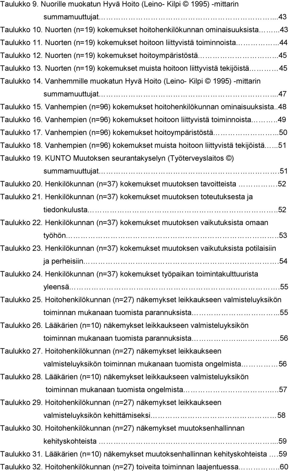 Nuorten (n=19) kokemukset muista hoitoon liittyvistä tekijöistä 45 Taulukko 14. Vanhemmille muokatun Hyvä Hoito (Leino- Kilpi 1995) -mittarin summamuuttujat...47 Taulukko 15.