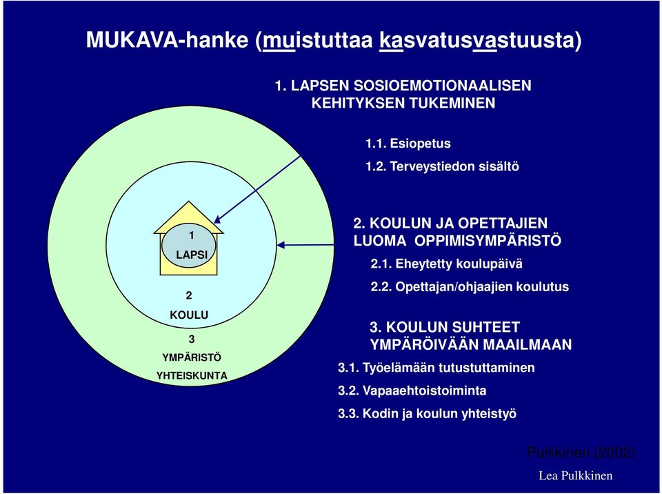 KOULUN JA OPETTAJIEN LUOMA OPPIMISYMPÄRISTÖ 2.1. Eheytetty koulupäivä 2.2. Opettajan/ohjaajien koulutus 3.