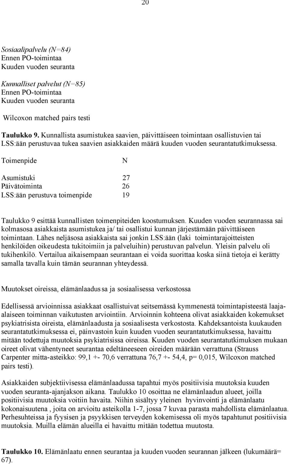 Toimenpide N Asumistuki 27 Päivätoiminta 26 LSS:ään perustuva toimenpide 19 Taulukko 9 esittää kunnallisten toimenpiteiden koostumuksen.