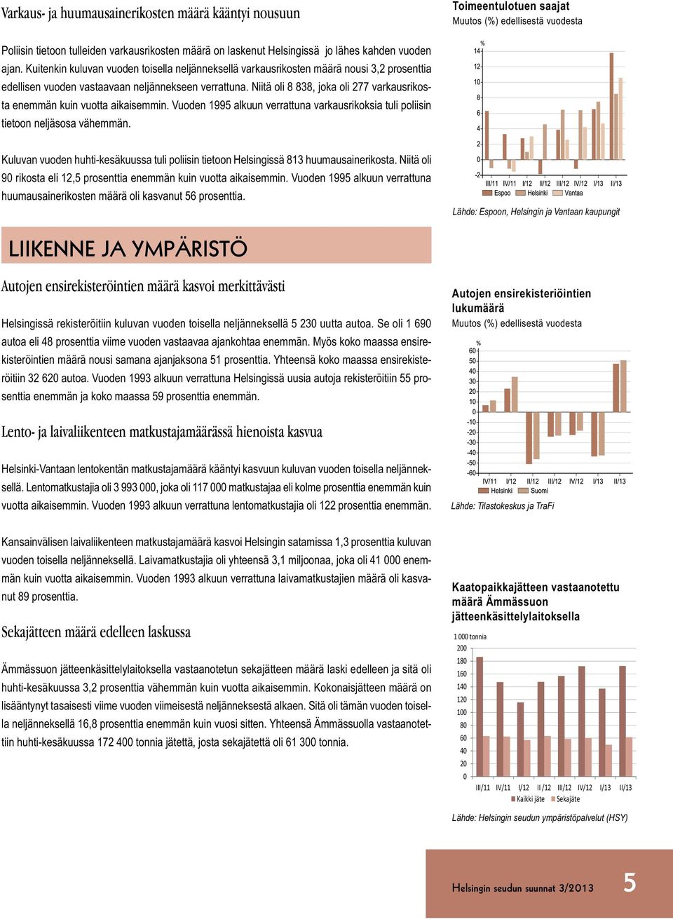 Niitä oli 8 838, joka oli 277 varkausrikosta enemmän kuin vuotta aikaisemmin. Vuoden 1995 alkuun verrattuna varkausrikoksia tuli poliisin tietoon neljäsosa vähemmän.