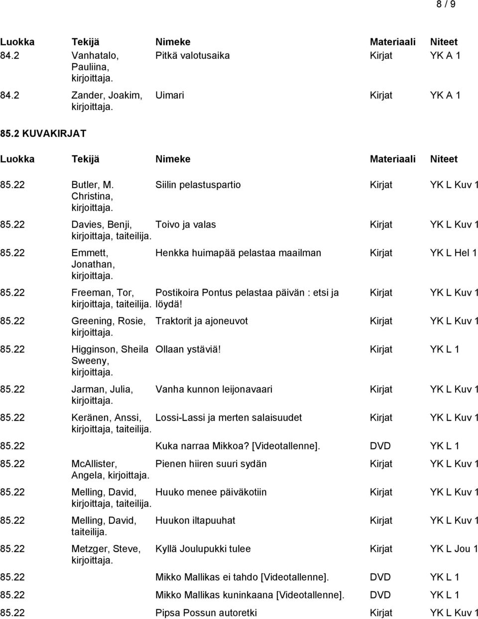 22 Freeman, Tor, Postikoira Pontus pelastaa päivän : etsi ja kirjoittaja, taiteilija. löydä! 85.22 Greening, Rosie, 85.22 Higginson, Sheila Sweeny, 85.