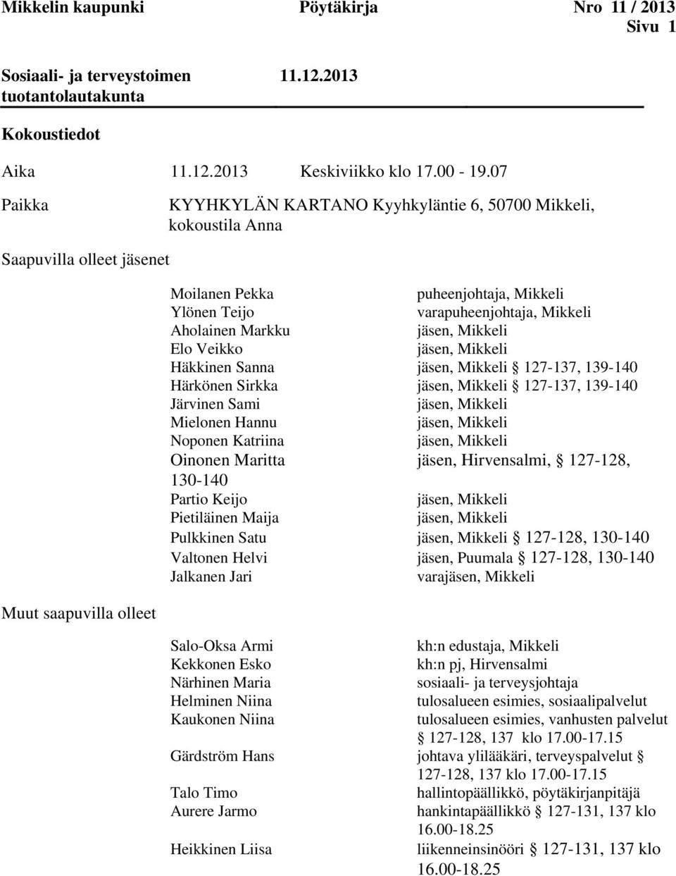 Mikkeli Aholainen Markku jäsen, Mikkeli Elo Veikko jäsen, Mikkeli Häkkinen Sanna jäsen, Mikkeli 127-137, 139-140 Härkönen Sirkka jäsen, Mikkeli 127-137, 139-140 Järvinen Sami jäsen, Mikkeli Mielonen