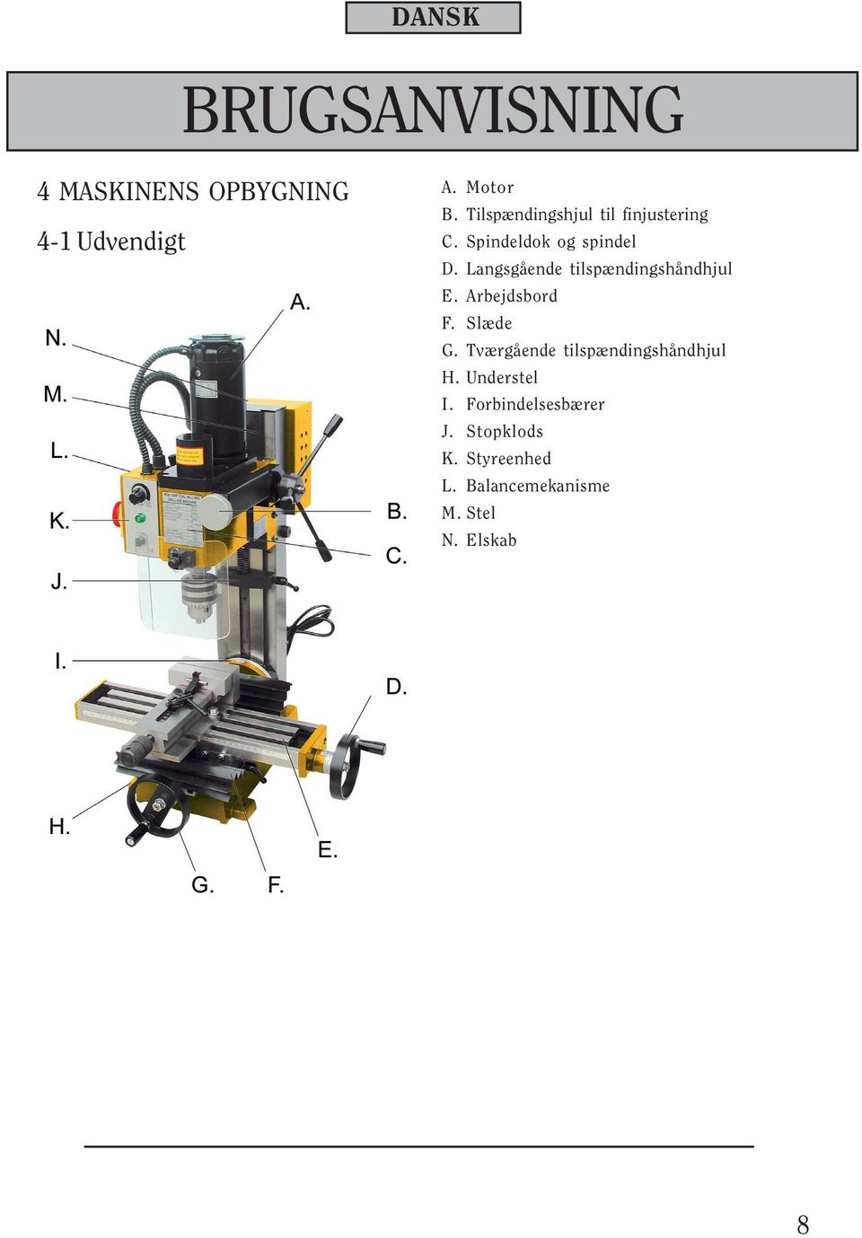 Langsgående tilspændingshåndhjul E. Arbejdsbord F. Slæde G.