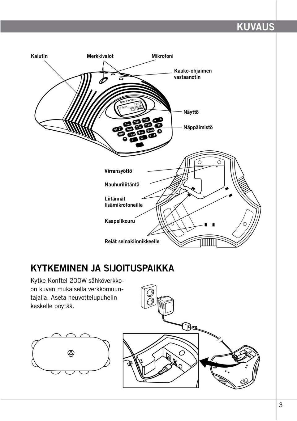 Kaapelikouru Reiät seinakiinnikkeelle Kytkeminen ja sijoituspaikka Kytke