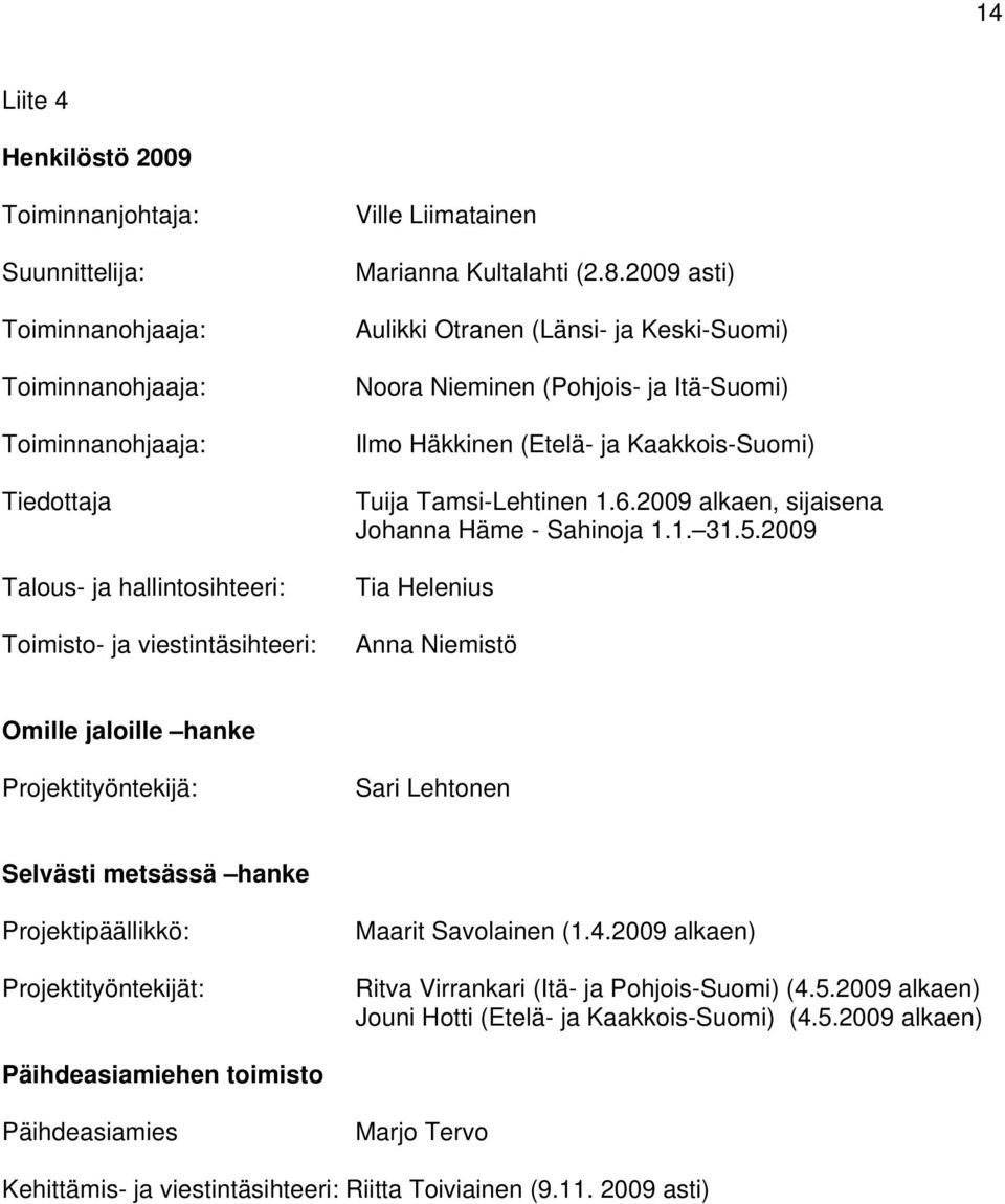 2009 alkaen, sijaisena Johanna Häme - Sahinoja 1.1. 31.5.