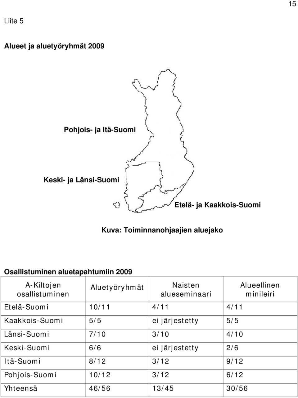 alueseminaari Etelä-Suomi 10/11 4/11 4/11 Kaakkois-Suomi 5/5 ei järjestetty 5/5 Länsi-Suomi 7/10 3/10 4/10