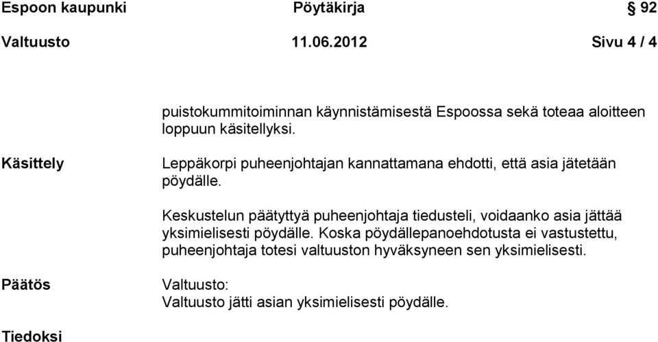 Käsittely Leppäkorpi puheenjohtajan kannattamana ehdotti, että asia jätetään pöydälle.