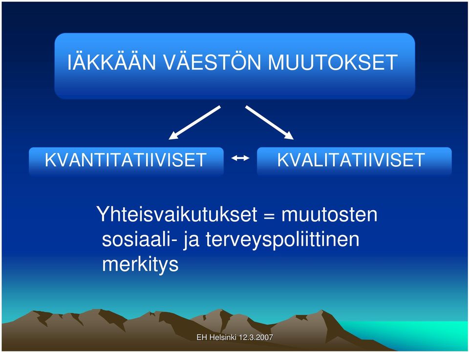 Yhteisvaikutukset = muutosten