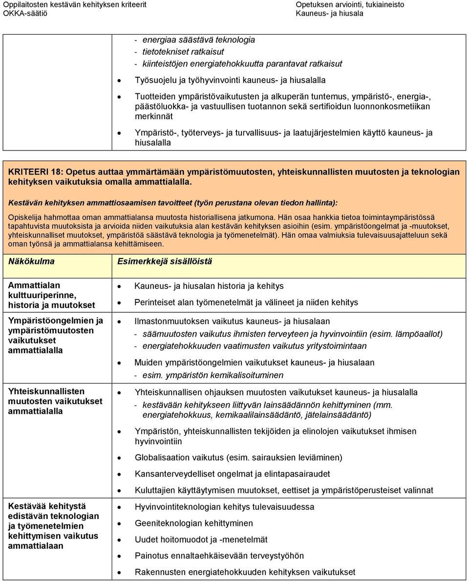 kauneus- ja hiusalalla KRITEERI 18: Opetus auttaa ymmärtämään ympäristömuutosten, yhteiskunnallisten muutosten ja teknologian kehityksen vaikutuksia omalla ammattialalla.
