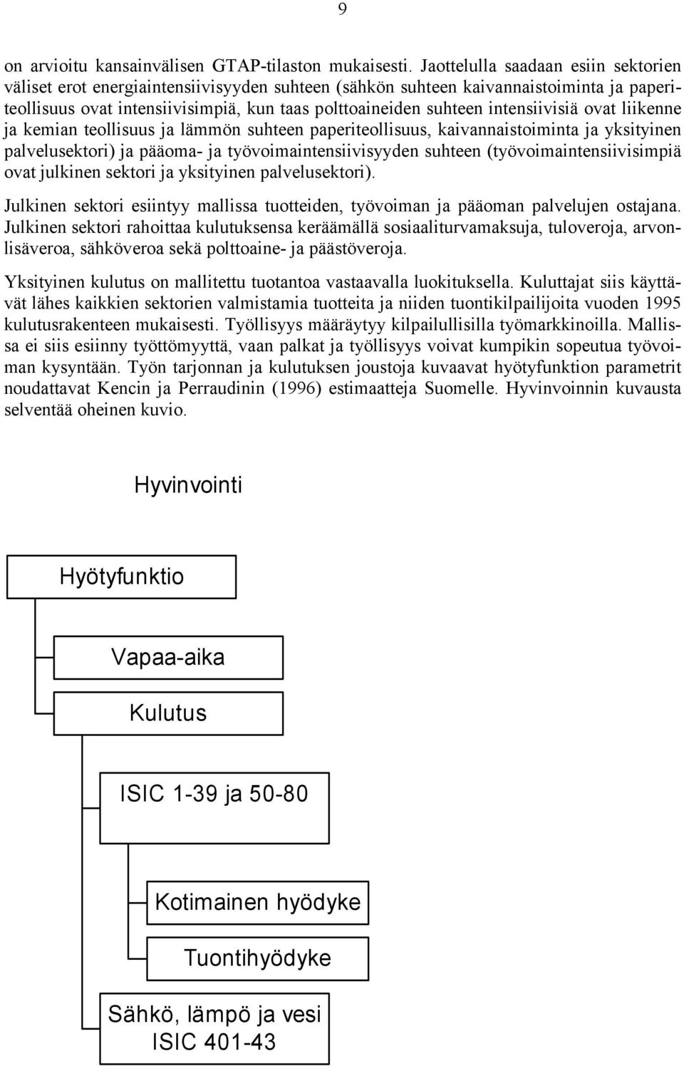 intensiivisiä ovat liikenne ja kemian teollisuus ja lämmön suhteen paperiteollisuus, kaivannaistoiminta ja yksityinen palvelusektori) ja pääoma- ja työvoimaintensiivisyyden suhteen