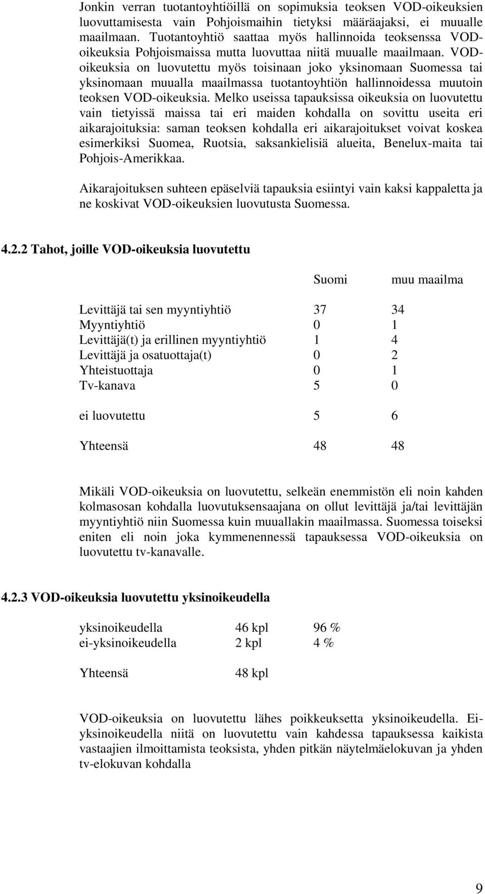 VODoikeuksia on luovutettu myös toisinaan joko yksinomaan Suomessa tai yksinomaan muualla maailmassa tuotantoyhtiön hallinnoidessa muutoin teoksen VOD-oikeuksia.