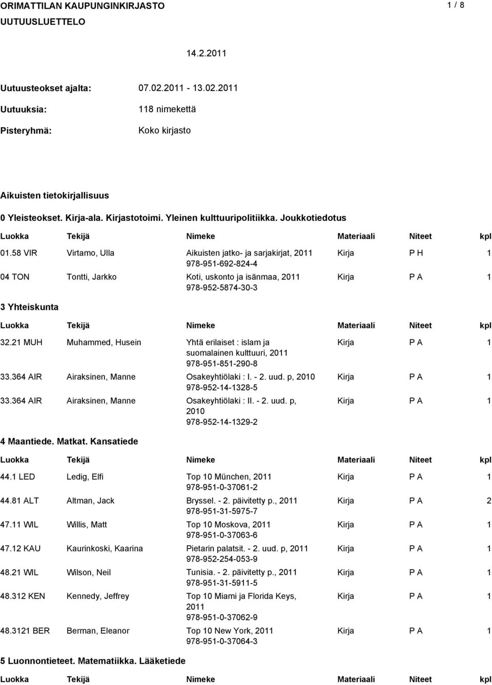 MUH Muhammed, Husein Yhtä erilaiset : islam ja suomalainen kulttuuri, 0 978-95-85-90-8.6 AIR Airaksinen, Manne Osakeyhtiölaki : I. -. uud. p, 00 978-95--8-5.