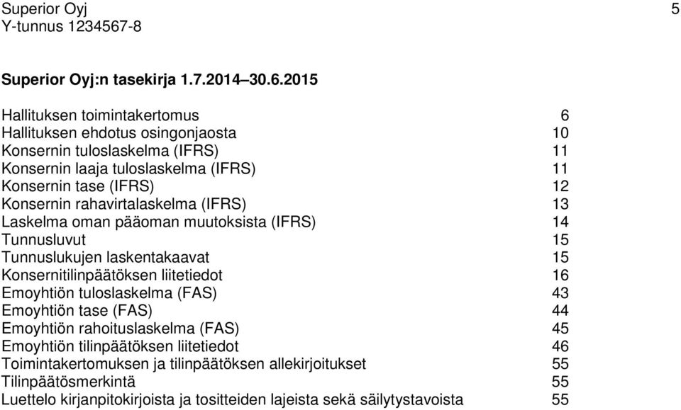 12 Konsernin rahavirtalaskelma (IFRS) 13 Laskelma oman pääoman muutoksista (IFRS) 14 Tunnusluvut 15 Tunnuslukujen laskentakaavat 15 Konsernitilinpäätöksen liitetiedot 16