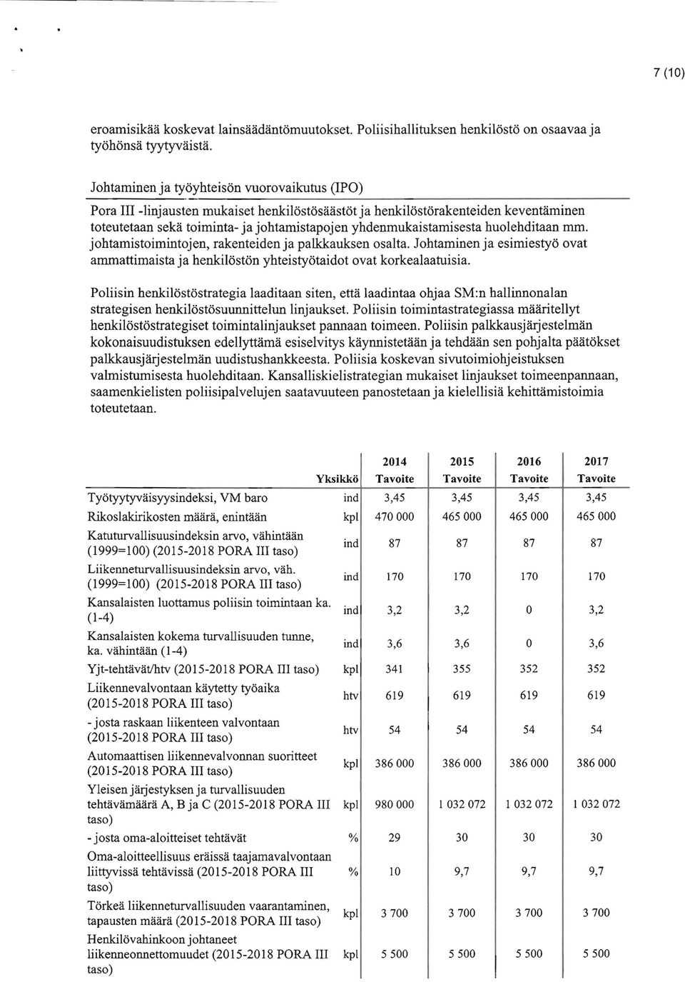 huolehditaan mm. johtamistoimintojen, rakenteiden ja palkkauksen osalta. Johtaminen ja esimiestyö ovat ammattimaista ja henkilöstön yhteistyötaidot ovat korkealaatuisia.