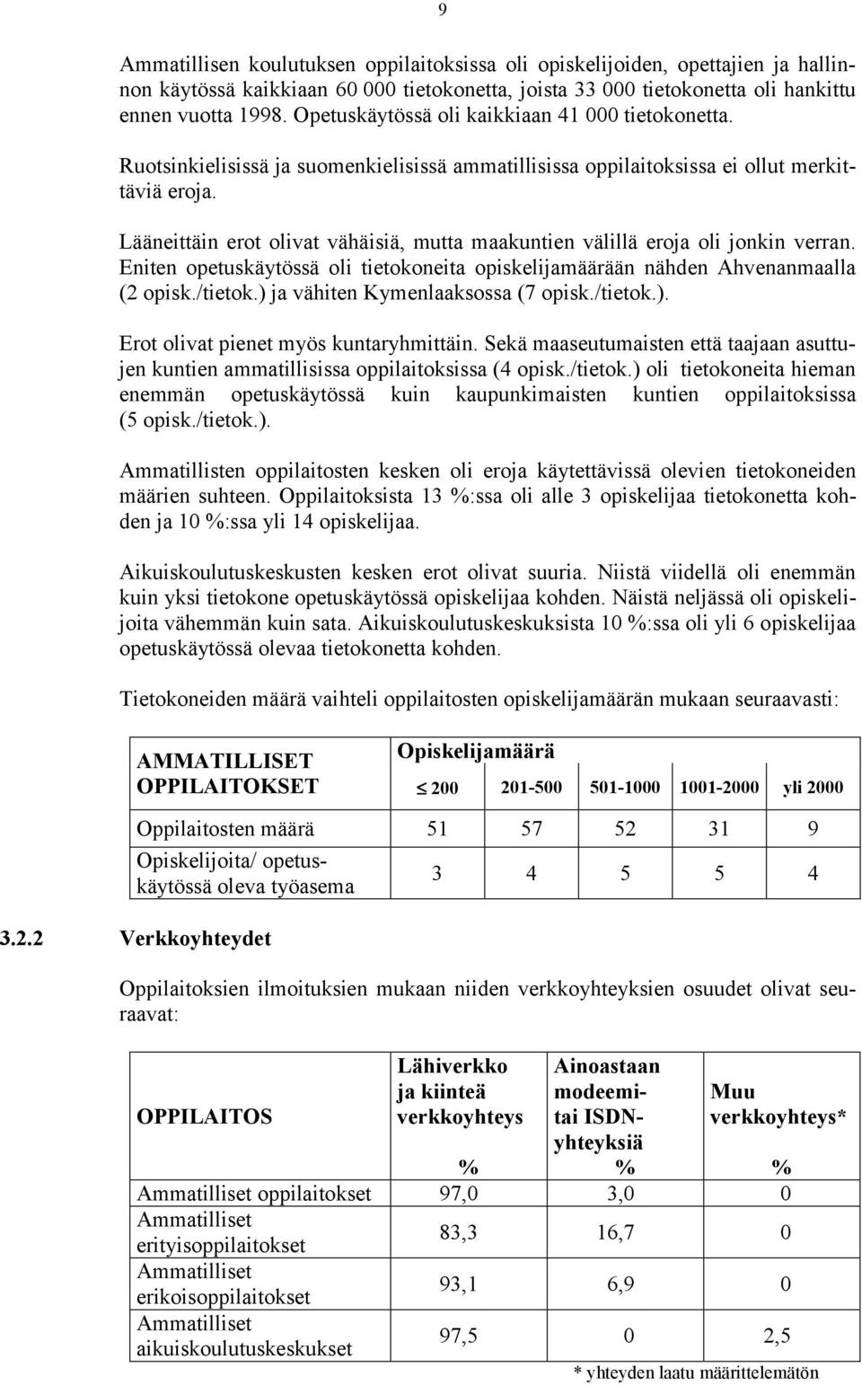 Lääneittäin erot olivat vähäisiä, mutta maakuntien välillä eroja oli jonkin verran. Eniten opetuskäytössä oli tietokoneita opiskelijamäärään nähden Ahvenanmaalla (2 opisk./tietok.