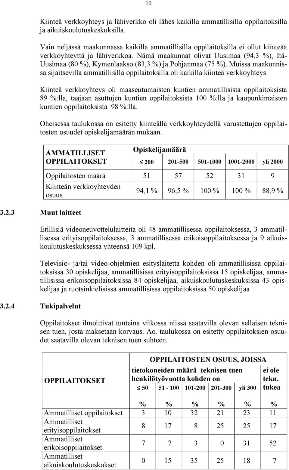 Nämä maakunnat olivat Uusimaa (94,3 %), Itä- Uusimaa (80 %), Kymenlaakso (83,3 %) ja Pohjanmaa (75 %).